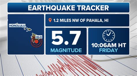 earthquake in hawaii 2024